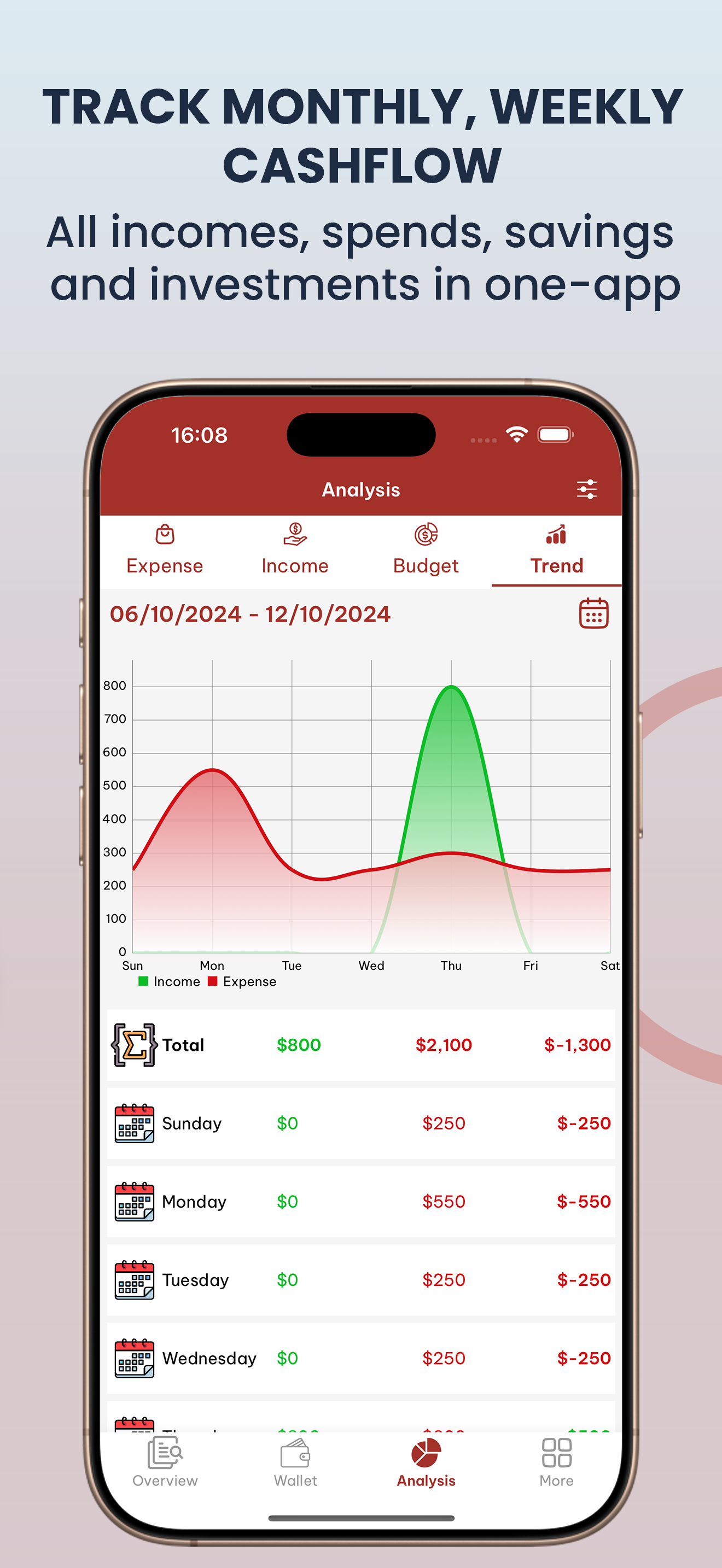 Happy Money app screenshot 2